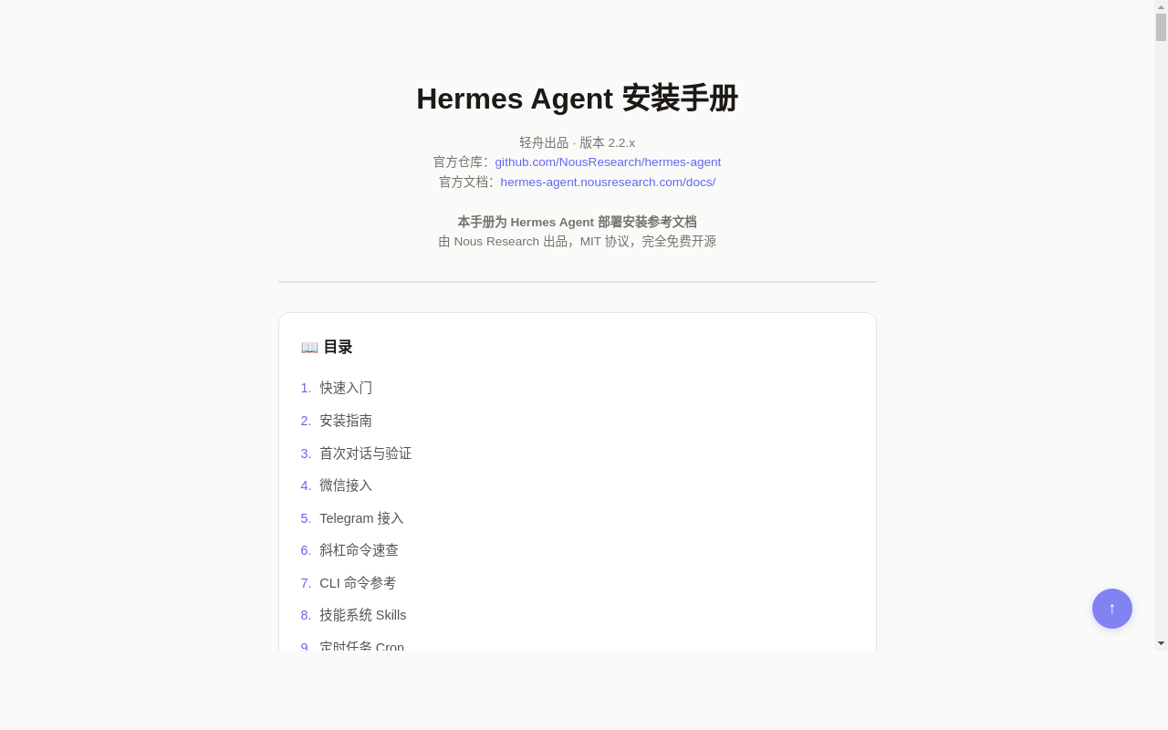 Hermes 中文社区
